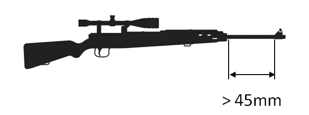 Schema Definition freie Lauflänge