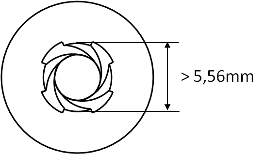 Schema Definition Kaliber